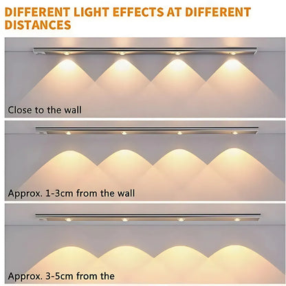 Smart Motion Sensor LED Night Light