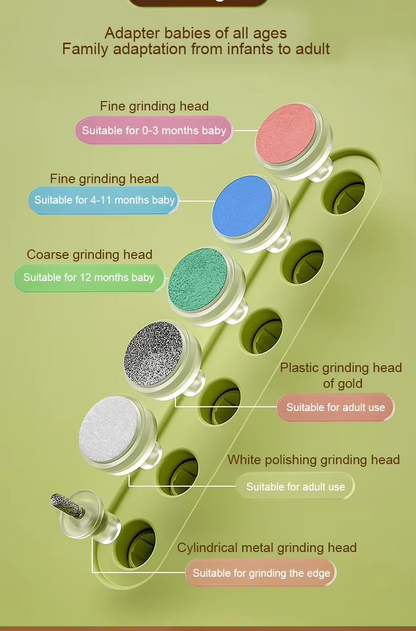 Baby Nail Trimmer Filer For New Born Electric With 6 Grinding Heads Safe For Kids Manicure Kit Nail Clippers Painless Safe Effective (Multicolor)