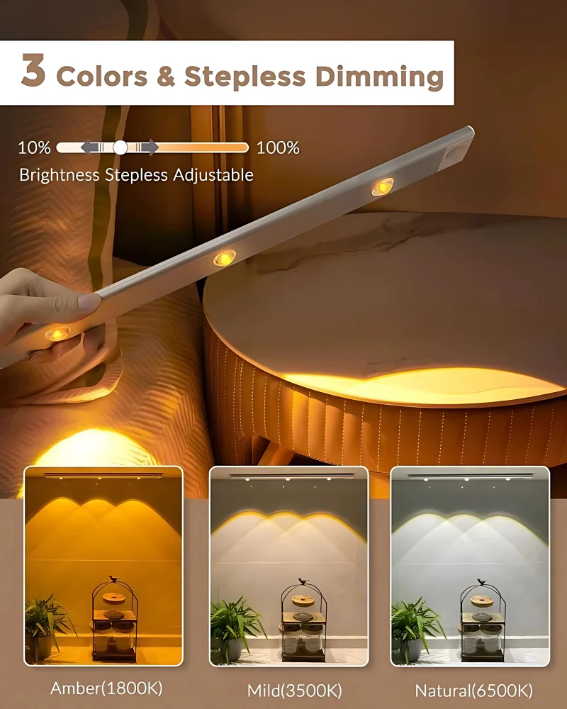 Smart Motion Sensor LED Night Light – Wireless, Rechargeable & Energy Saving | Three color | WW, NW, W